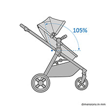 Dimensão - Travel System Anna Luxe Trio